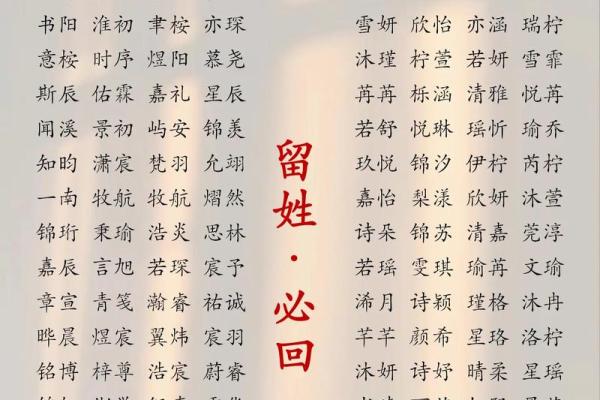 2019年3月15号子时出生的男孩应该起什么样的名字姓名
