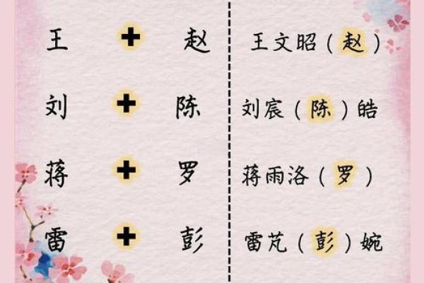 傍晚7点出生的属鼠男孩怎么样取名字姓名