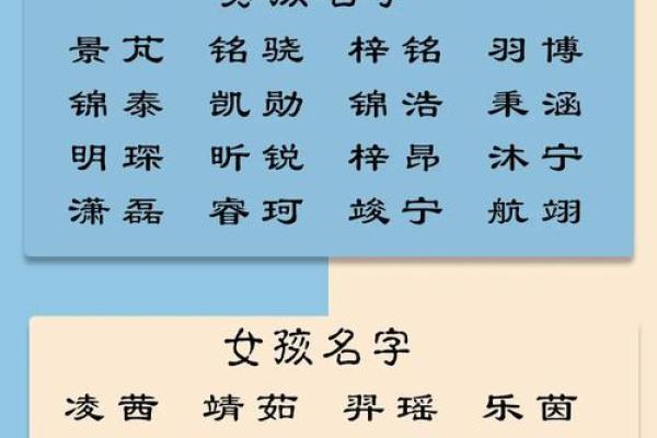 2019年6月19号卯时出生的男孩如何起名姓名