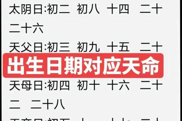 2021年农历二月二十九日出生女宝宝五行缺火名字精选姓名