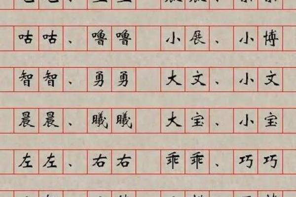 2019年处暑出生女宝宝起什么小名好?姓名 2019年处暑出生女宝宝起什么小名好?姓名