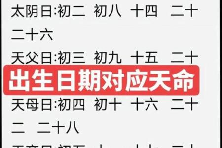 2021年农历二月二十九日出生女宝宝五行缺火名字精选姓名