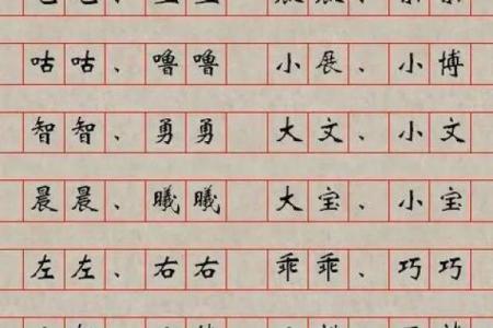 2019年处暑出生女宝宝起什么小名好？姓名