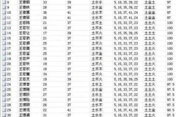 2019年6月16号子时出生的男孩要怎么起名字姓名