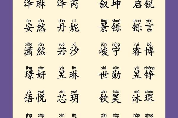 禹姓女孩名字大全-禹姓女孩起名字大全-禹姓名字大全姓名