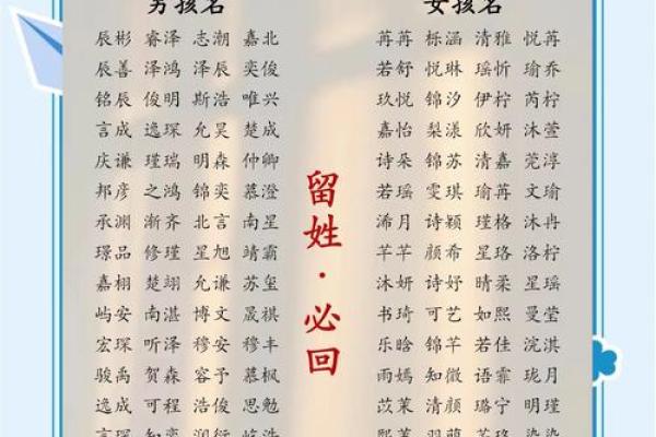 2019年3月29号巳时出生的男孩起名时要注意什么姓名