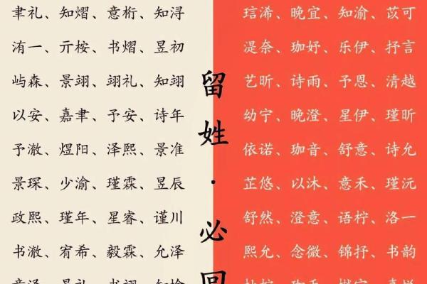 取名改名须注意哪些规律-姓名学-华易算命网姓名