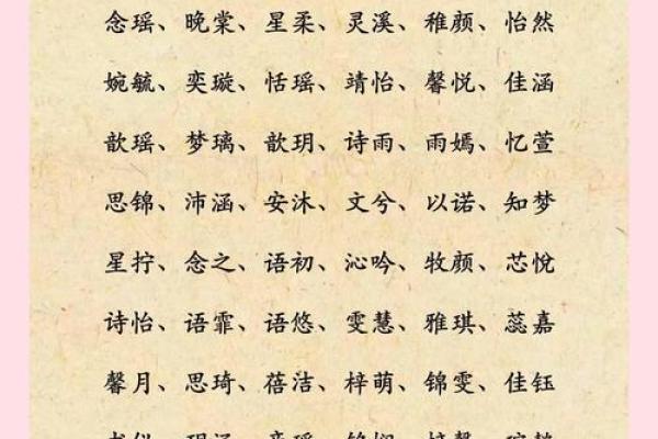 平姓女孩名字大全-平姓女孩起名字大全-平姓名字大全姓名 平姓女孩名字大全-平姓女孩起名字大全-平姓名字大全姓名