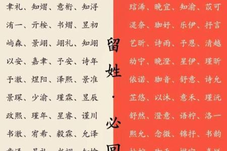 取名改名须注意哪些规律-姓名学-华易算命网姓名