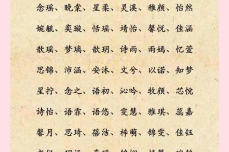 平姓女孩名字大全-平姓女孩起名字大全-平姓名字大全姓名