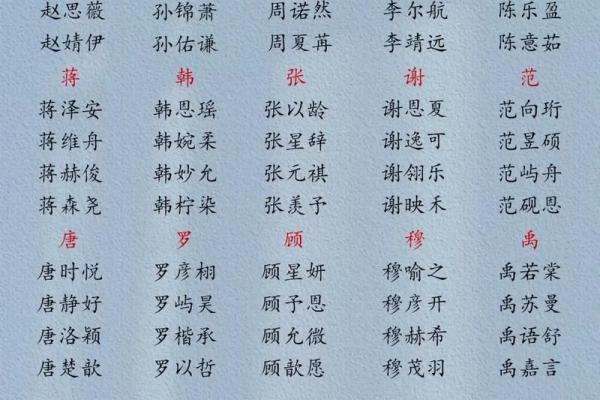 平姓男孩名字大全-平姓男孩起名字大全-平姓名字大全姓名 平姓男孩名字大全-平姓男孩起名字大全-平姓名字大全姓名