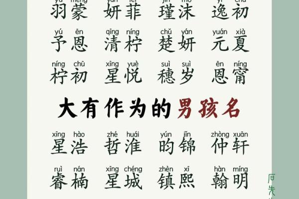 平姓男孩名字大全-平姓男孩起名字大全-平姓名字大全姓名 平姓男孩名字大全-平姓男孩起名字大全-平姓名字大全姓名