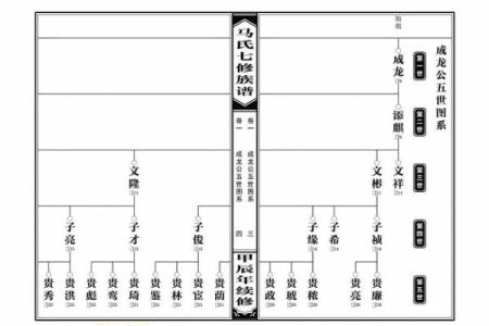 司马姓氏的家谱记载和郡望堂号-姓名学-华易算命网姓名