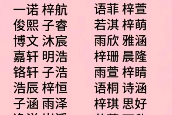 属蛇申时出生的男孩怎样取名好姓名