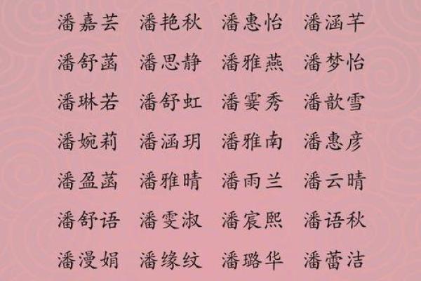潘姓女孩名字大全-潘姓女孩起名字大全-潘姓名字大全姓名 潘姓女孩名字大全-潘姓女孩起名字大全-潘姓名字大全姓名