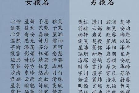 有韵味和内涵的女宝宝名字大全-姓名学-华易网姓名