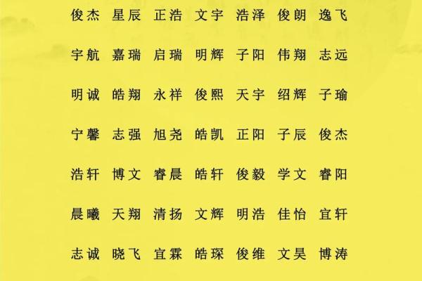 3月份出生的属羊男孩起什么名字好姓名 3月份出生的属羊男孩起什么名字好姓名