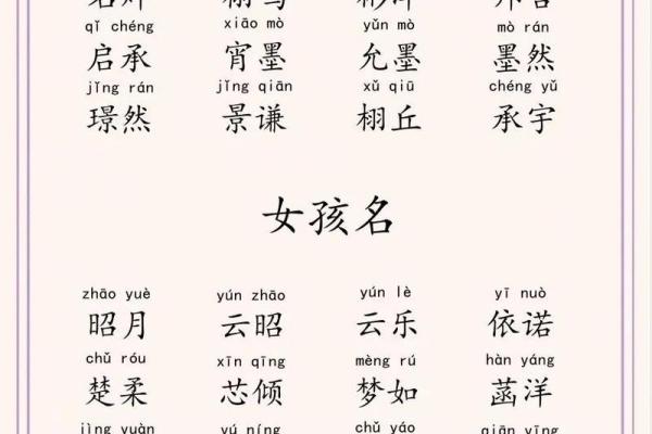 属牛酉时出生的男孩的取名技巧姓名 属牛酉时出生的男孩的取名技巧姓名