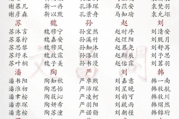 属牛酉时出生的男孩的取名技巧姓名 属牛酉时出生的男孩的取名技巧姓名