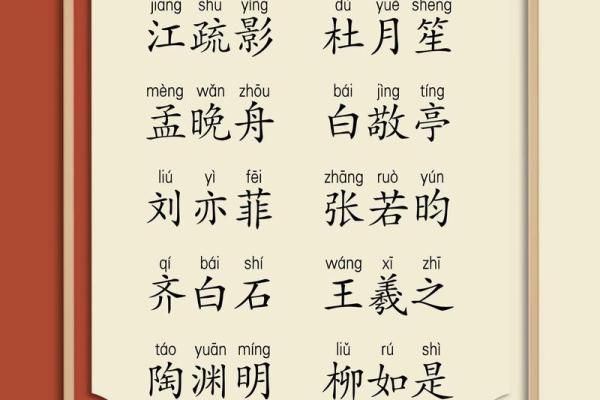 需要改名字的都是哪几种人-姓名学-华易网姓名 需要改名字的都是哪几种人-姓名学-华易网姓名