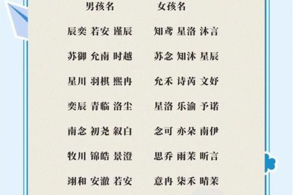明星和星二代还有名人的小名都是什么-姓名学-华易网姓名 明星和星二代还有名人的小名都是什么-姓名学-华易网姓名