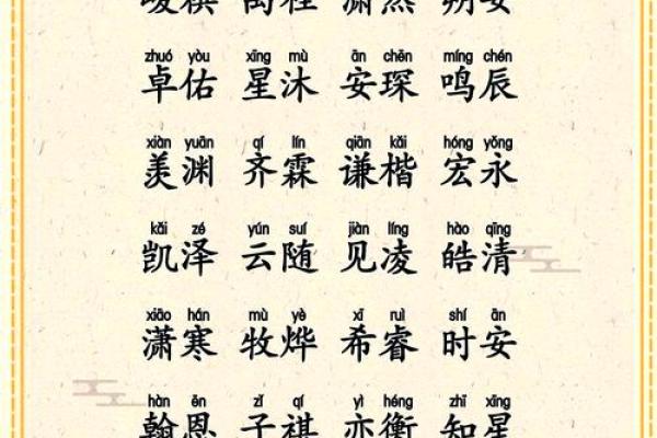 2021年7月14日出生的小女孩起什么名字好,取名技巧分享姓名