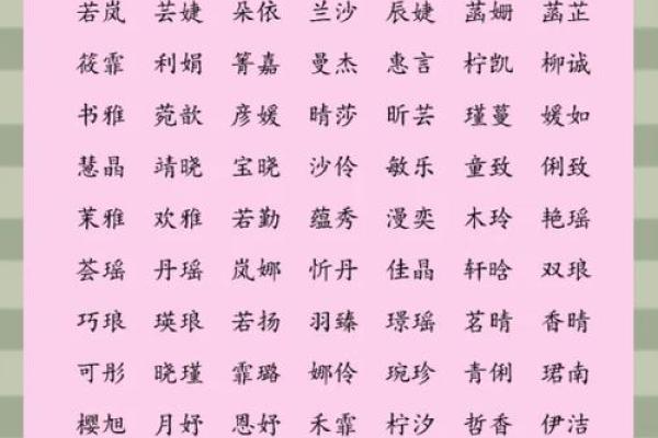 2021年9月24日出生的女孩健康顺遂名字推荐姓名 2021年9月24日出生的女孩健康顺遂名字推荐姓名