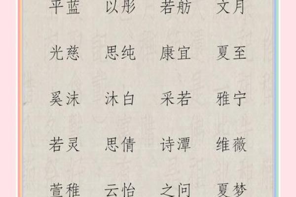 2019年3月21号午时出生的女孩如何起名姓名