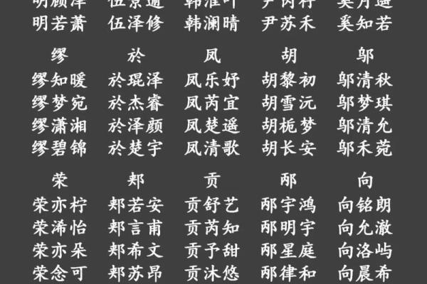 3月份出生的属兔男孩适合取什么名字姓名 3月份出生的属兔男孩适合取什么名字姓名