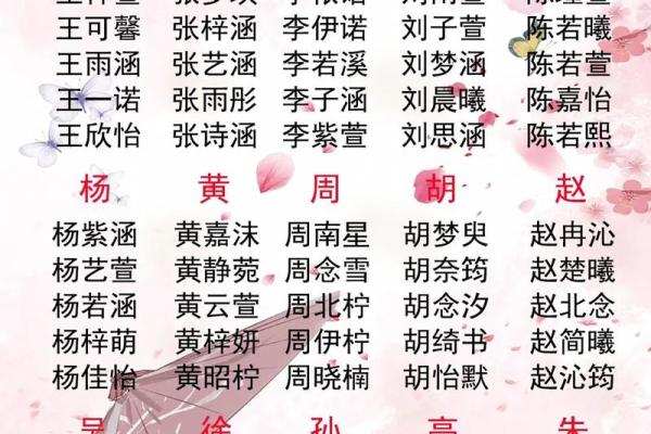 卜姓男孩名字大全-卜姓男孩起名字大全-卜姓名字大全姓名 卜姓男孩名字大全-卜姓男孩起名字大全-卜姓名字大全姓名