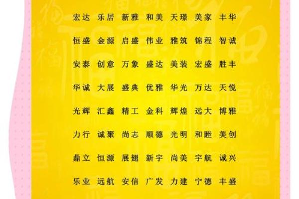 室内设计公司起名大全-名字大全-姓名学-华易算命网姓名