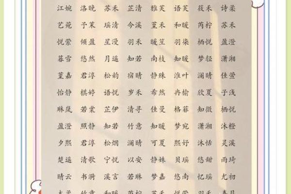 舒姓女孩名字大全-舒姓女孩起名字大全-舒姓名字大全姓名 舒姓女孩名字大全-舒姓女孩起名字大全-舒姓名字大全姓名