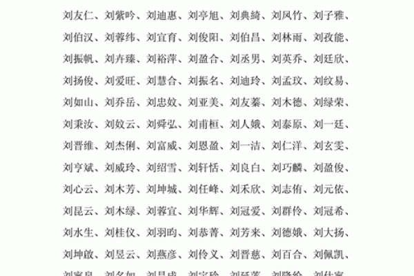 储姓女孩名字大全-储姓女孩起名字大全-储姓名字大全姓名 储姓女孩名字大全-储姓女孩起名字大全-储姓名字大全姓名