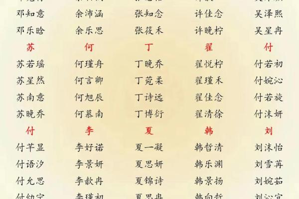 2019年4月6号丑时出生的男孩起名方法姓名 2019年4月6号丑时出生的男孩起名方法姓名