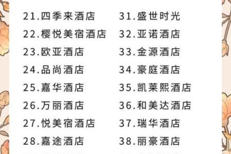 姓宿的名人-姓名学-华易算命网姓名