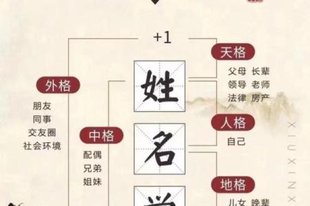 进出口公司起名大全-名字大全-姓名学-华易算命网姓名