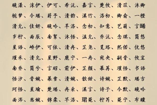 为宝宝起个洋气的小名吧-姓名学-华易网姓名 为宝宝起个洋气的小名吧-姓名学-华易网姓名