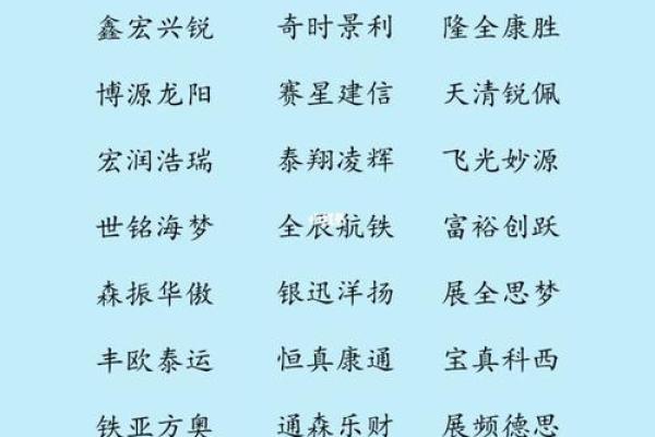 影视传媒公司起名大全-名字大全-姓名学-华易算命网姓名