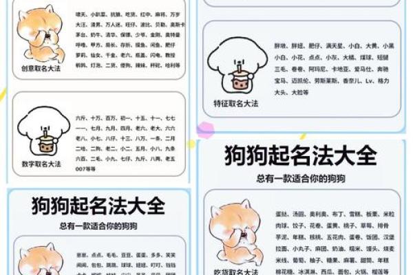 十二月份出生的属狗男孩应该怎样取一个好名字姓名 十二月份出生的属狗男孩应该怎样取一个好名字姓名