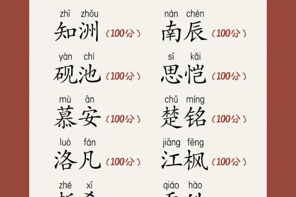 2019年3月19号申时出生的男孩起名时要注意什么姓名 2019年3月19号申时出生的男孩起名时要注意什么姓名