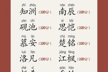 2019年3月19号申时出生的男孩起名时要注意什么姓名