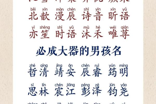 2019年5月7号子时出生的男孩如何起名姓名