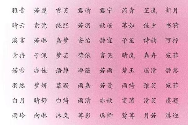 姓阮的名人-姓名学-华易算命网姓名