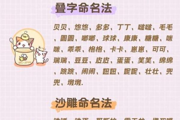 给狗狗起名字-狗名大全-母狗狗的名字-公狗狗的名字-名字大全-华易算命网姓名 给狗狗起名字-狗名大全-母狗狗的名字-公狗狗的名字-名字大全-华易算命网姓名