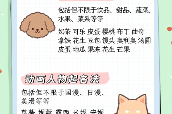 给狗狗起名字-狗名大全-母狗狗的名字-公狗狗的名字-名字大全-华易算命网姓名 给狗狗起名字-狗名大全-母狗狗的名字-公狗狗的名字-名字大全-华易算命网姓名