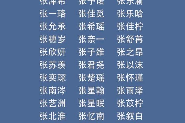 张姓女孩名字大全-张姓女孩起名字大全-张姓名字大全姓名