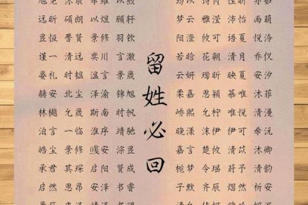 姓盖的名人-姓名学-华易算命网姓名