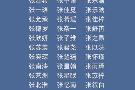 张姓女孩名字大全-张姓女孩起名字大全-张姓名字大全姓名