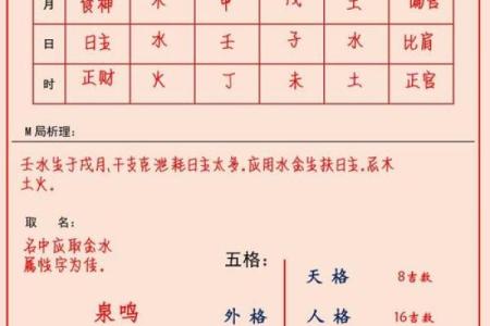 2021年7月27日出生女宝宝取什么名字好,取名吉祥字姓名