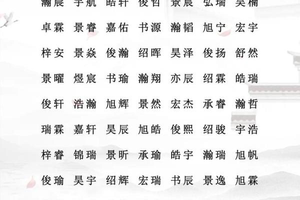 宝宝取名该如何协调配置-姓名学-华易网姓名 宝宝取名该如何协调配置-姓名学-华易网姓名